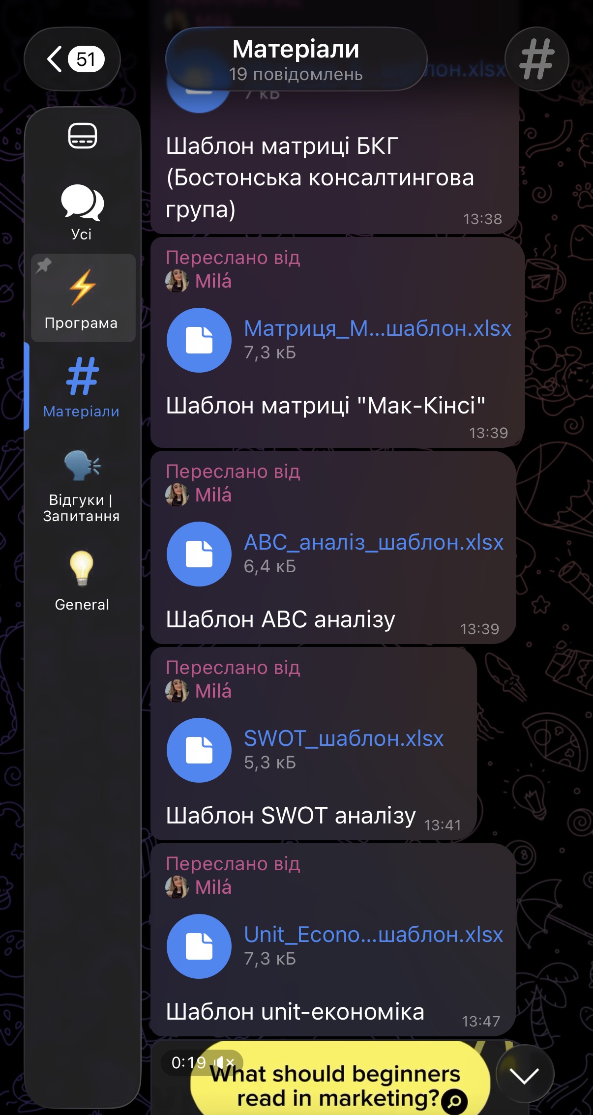 Готові шаблонидля практичного аналізу